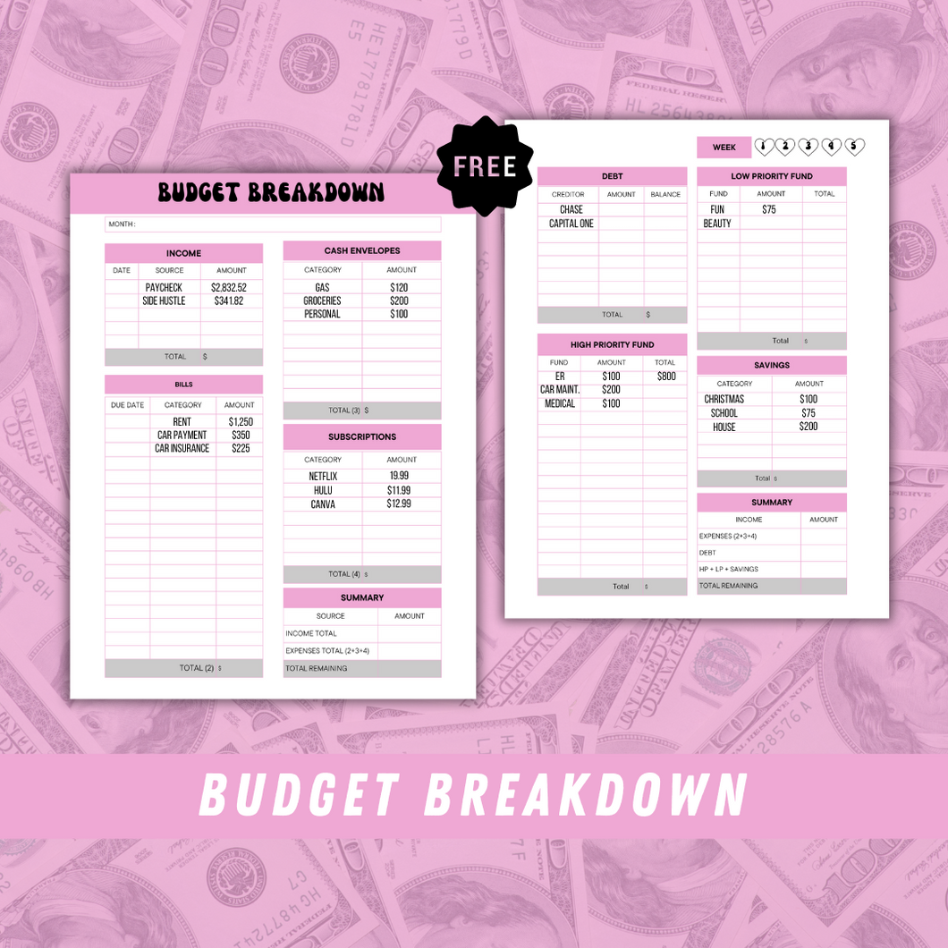 Budget Breakdown Sheet